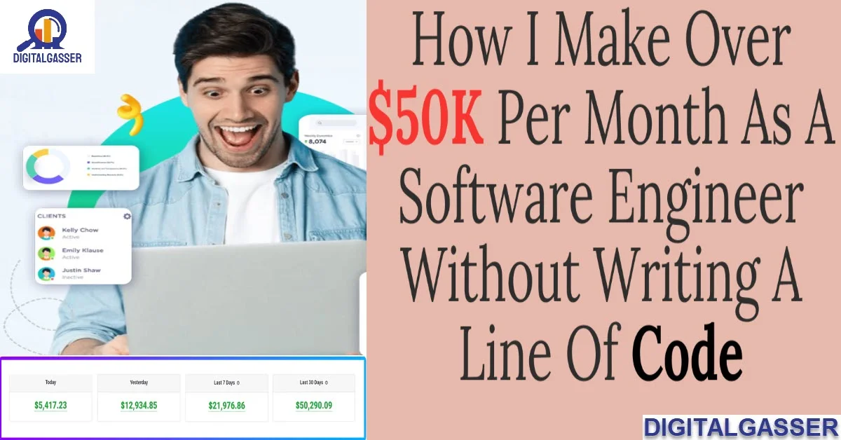 Unlocking Software Development: ProfitCode’s Revolutionary AI-Powered Solution